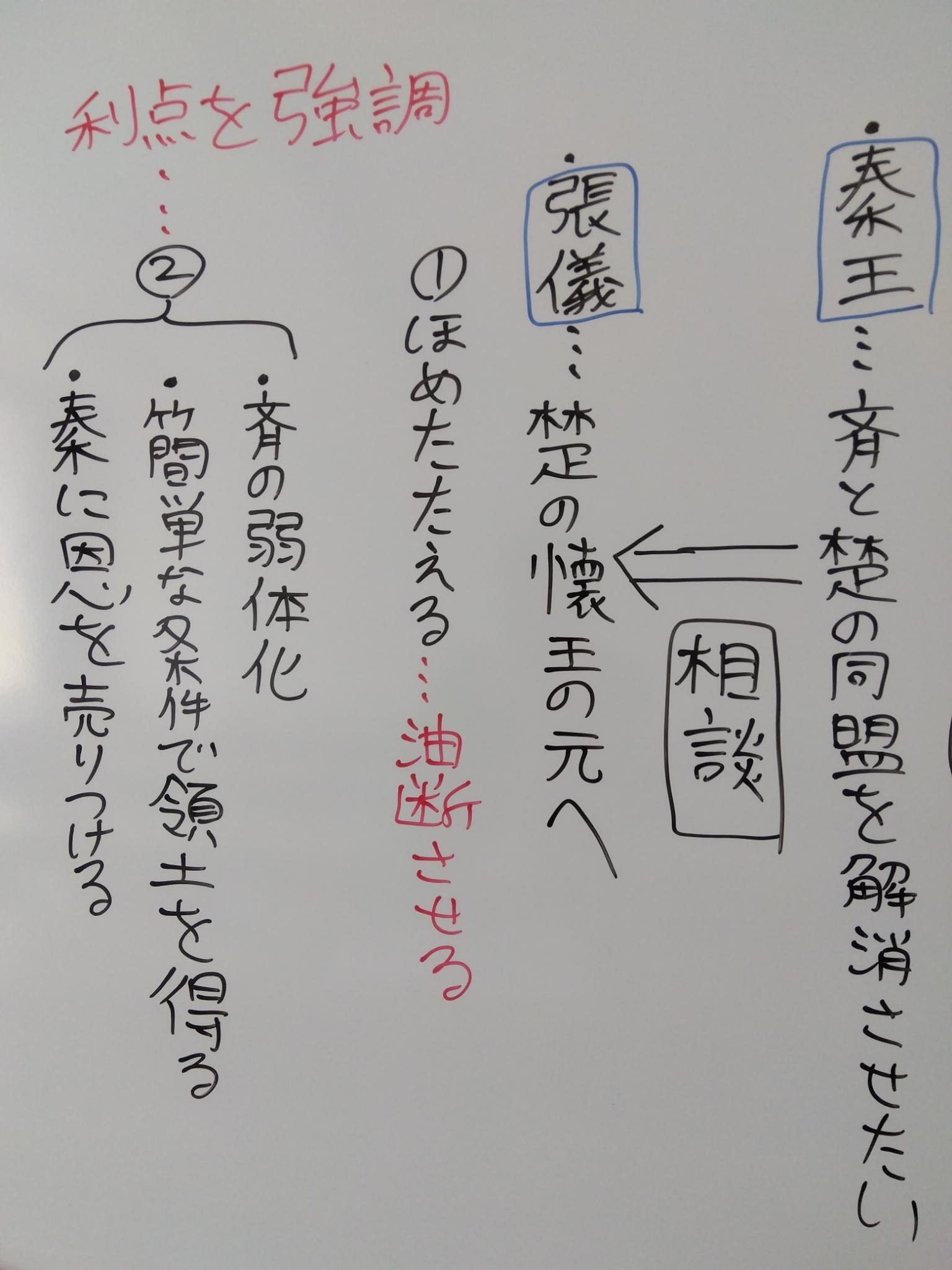 セミナープログラムの紹介