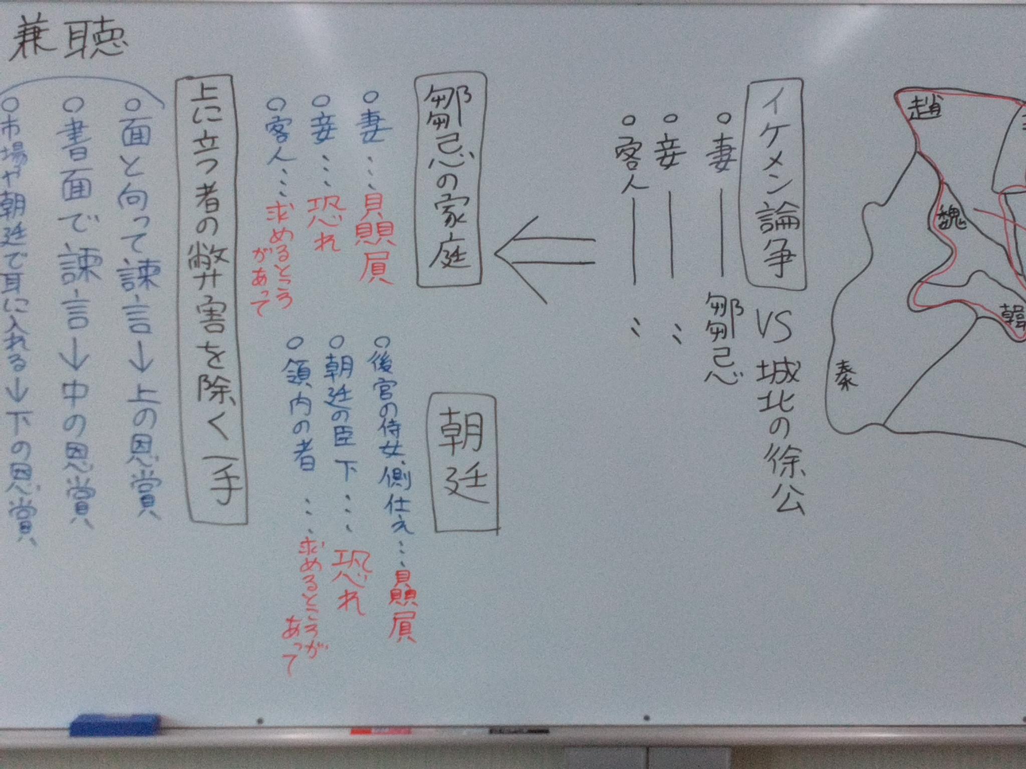 成功事例の紹介